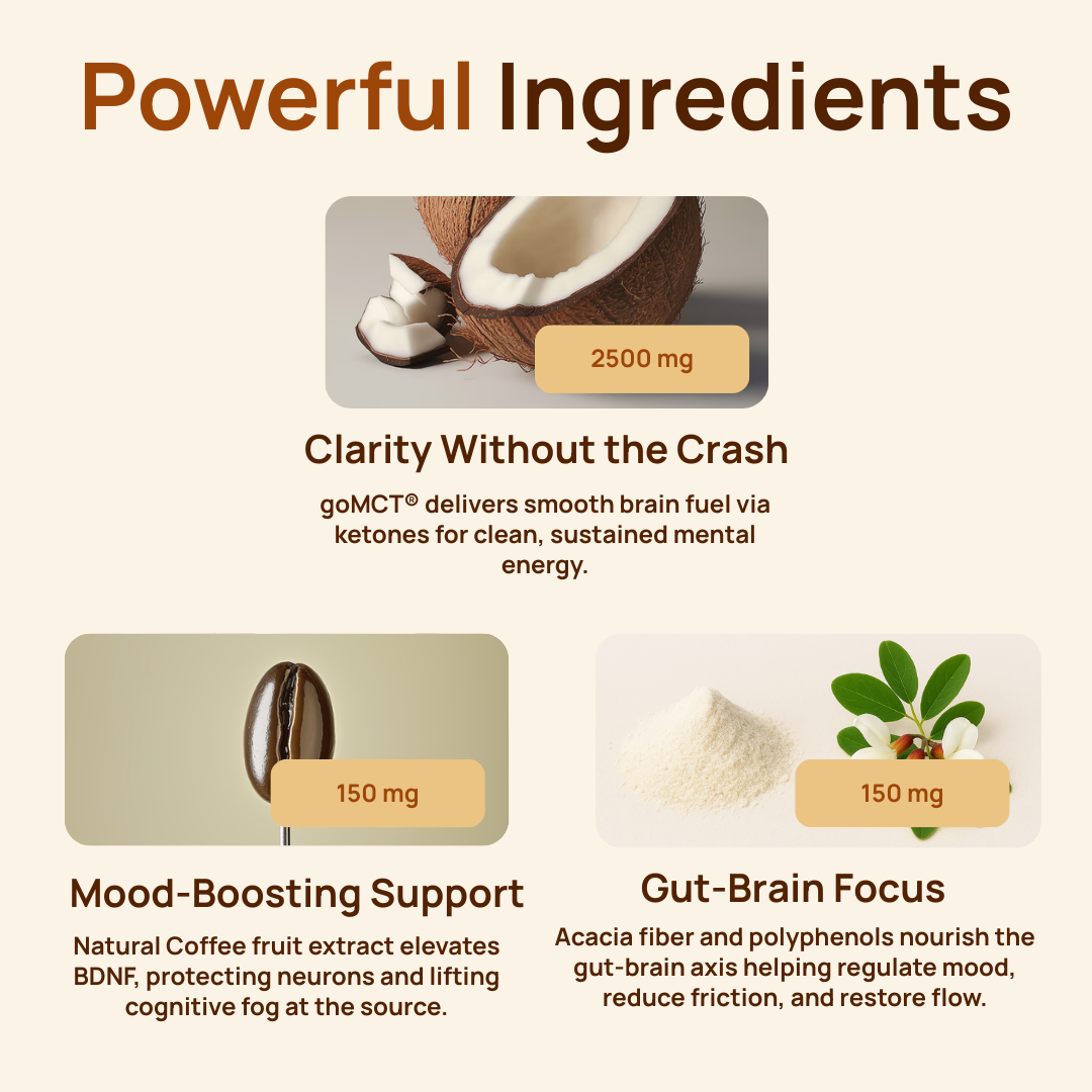 Better Coffee Booster