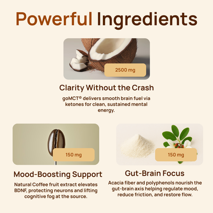 Better Coffee Booster