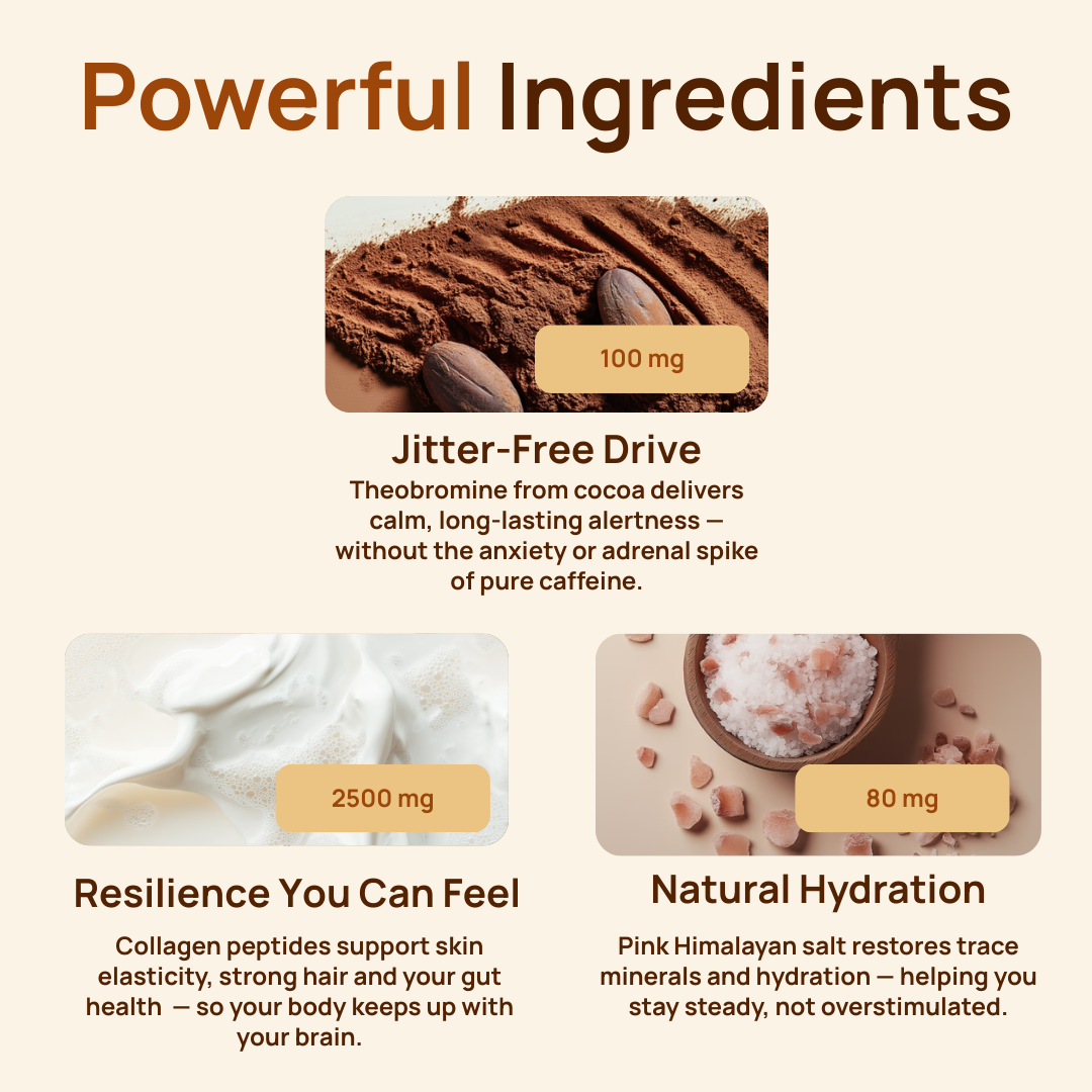 Better Coffee Booster